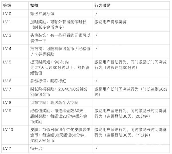 一码一肖100%中用户评价,前沿说明解析_修订款4.185