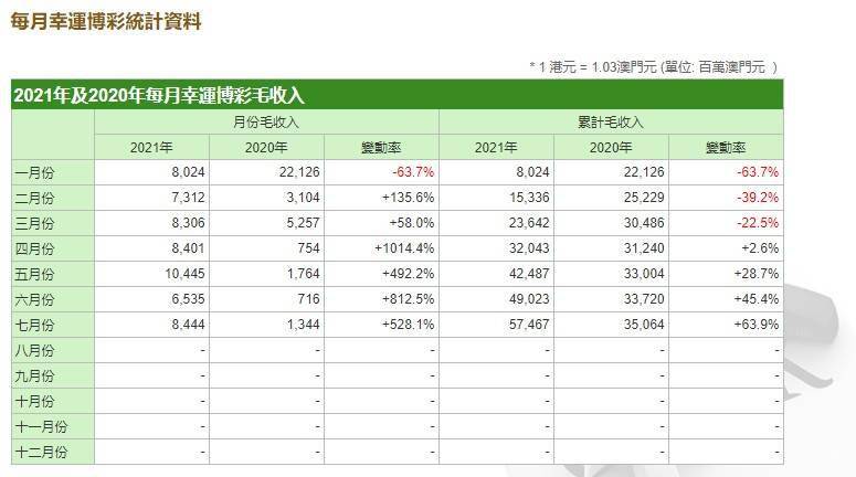 2024年11月 第1366页