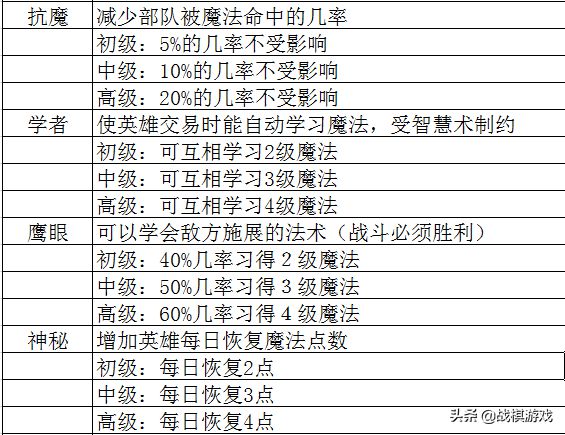 三肖必中三期必出资料,专业讲解解答解释策略_AR版70.469