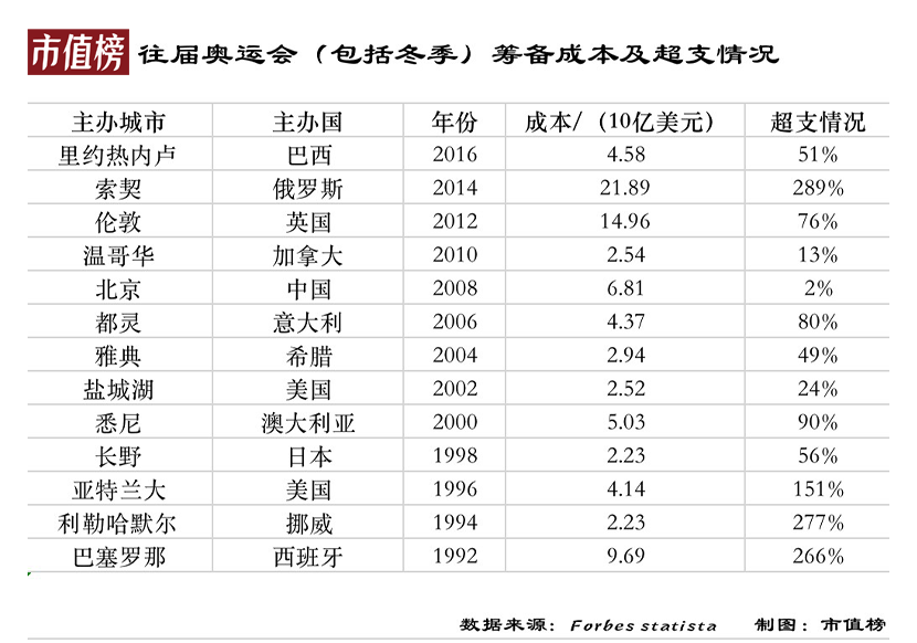 2024新奥历史开奖记录表一,实力解答解释落实_半成款65.021