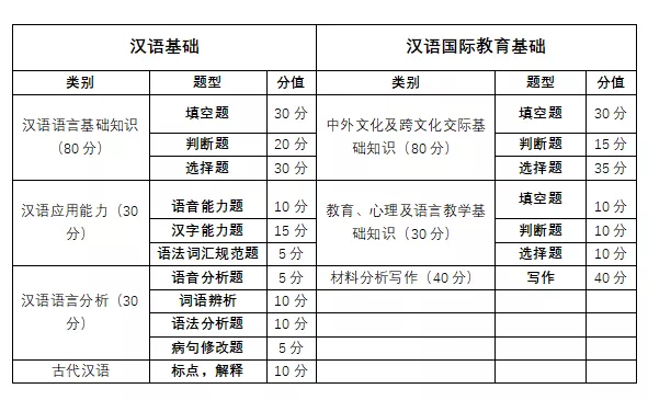 2024新奥历史开奖记录表一,计划快速执行分析_粉丝型74.446