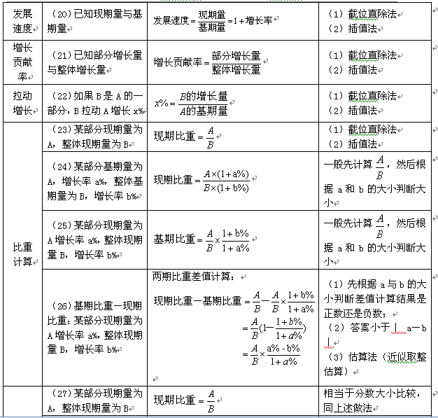 新澳最准的资料免费公开,揭秘新澳免费公开资料的真相,安全迅捷计划落实_保护集48.339