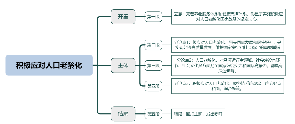 2024新奥资料免费精准109,深入检测的执行策略_初级品75.291