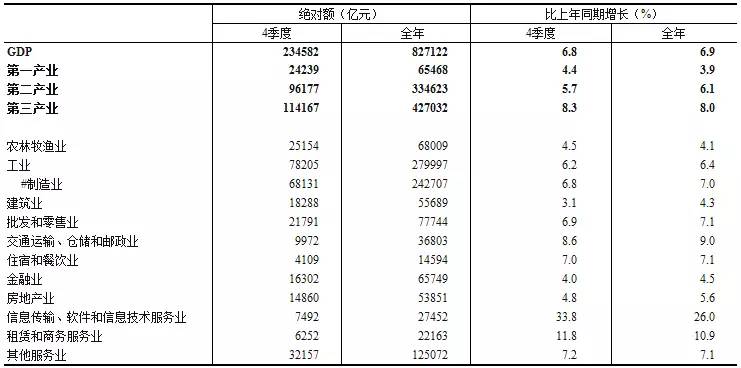 新澳门六最准精彩资料,统计数据解释定义_SE品47.711