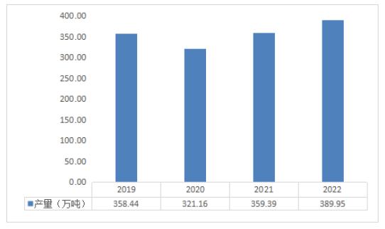 2024资料大全正版资料,未来规划解析说明_灵敏集40.292