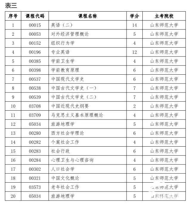 新门内部资料精准大全,实力解答解释落实_钻石型47.833