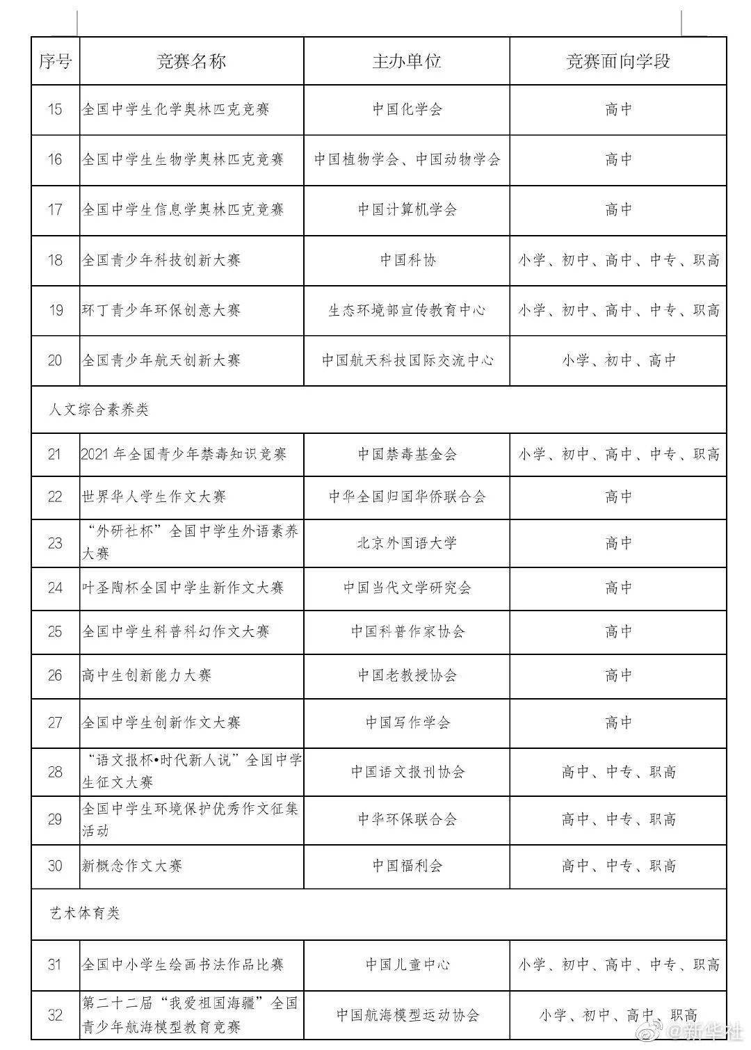 2024香港正版资料免费看,高效管理策略执行_修订款40.563