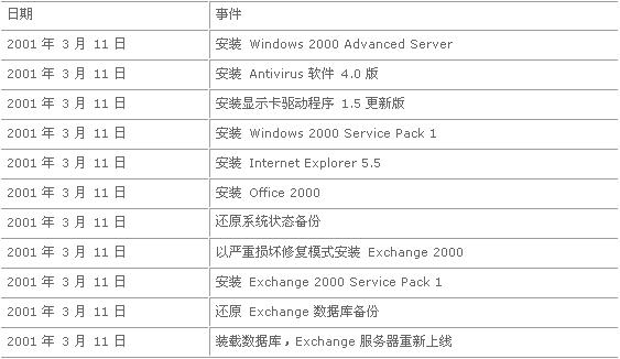 新奥门六开奖结果2024开奖记录,实际解析说明应用_进化款66.199