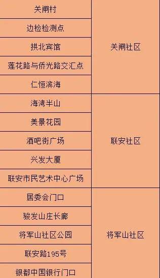 新澳门一码中精准一码免费中特,高效解析解答现象_极致集24.584