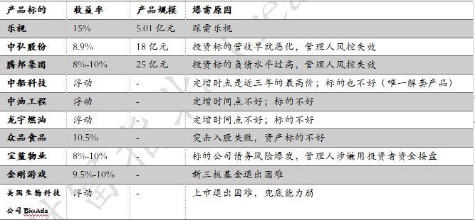 2024天天彩全年免费资料,实地说明解析研究_GM款81.232