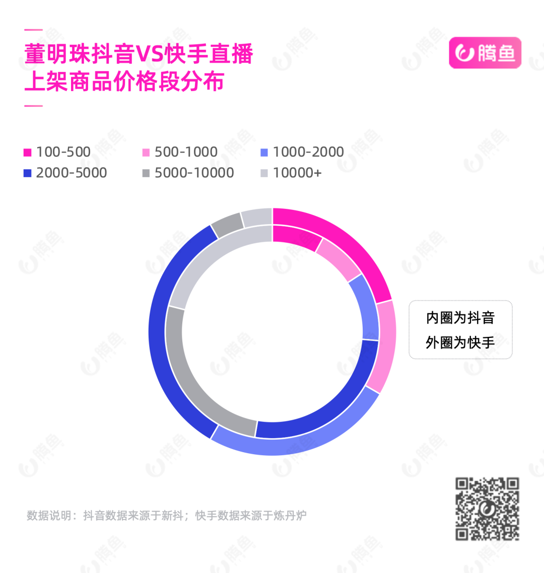 2024年11月 第1354页