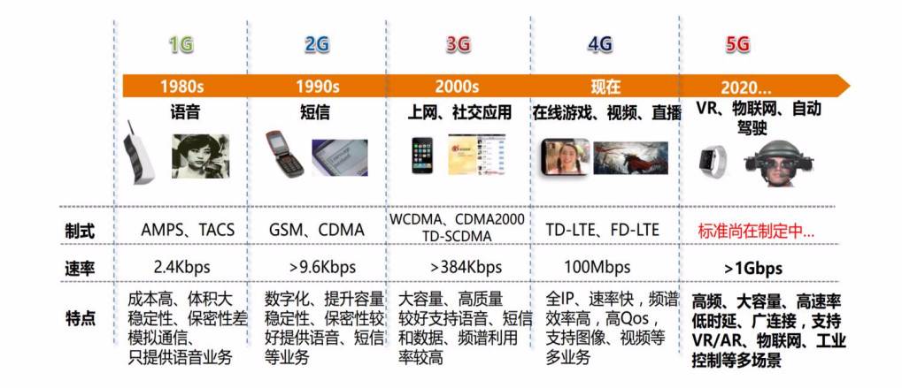 新澳天天彩正版资料,效率资料解释定义_5G版94.079