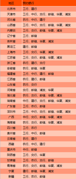 白小姐三肖必中生肖开奖号码刘佰,迅速执行方案_轻便型27.98