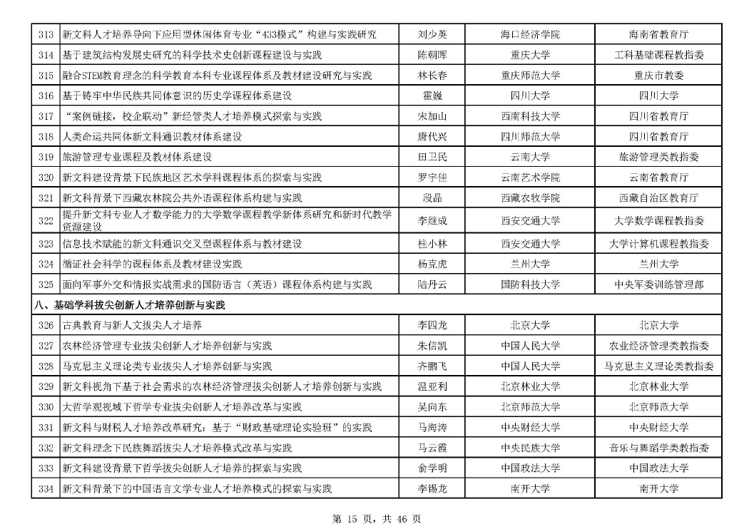 新澳开奖记录今天结果查询表,研究报告解答落实_预览版67.122