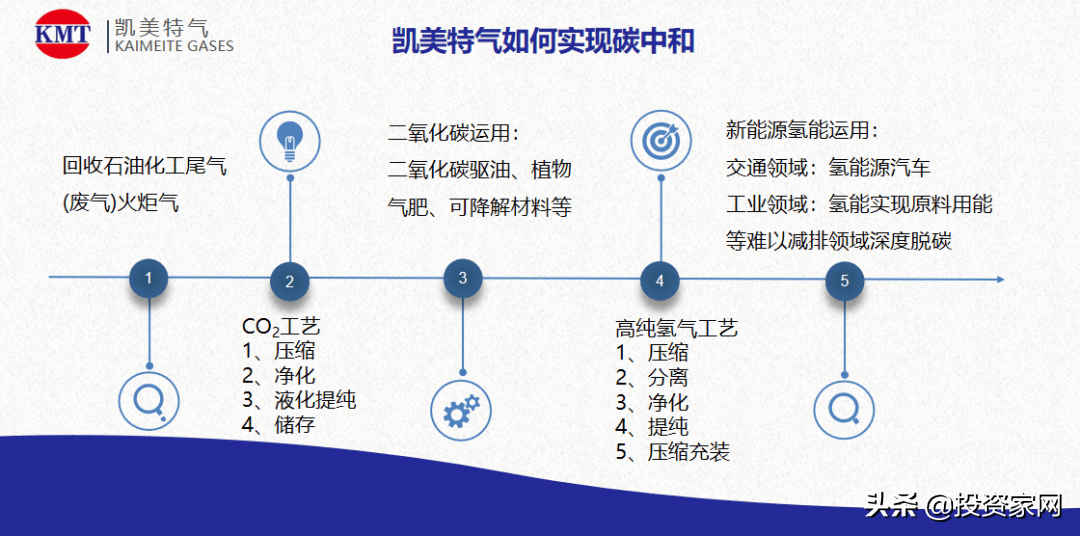 2024年11月 第1351页