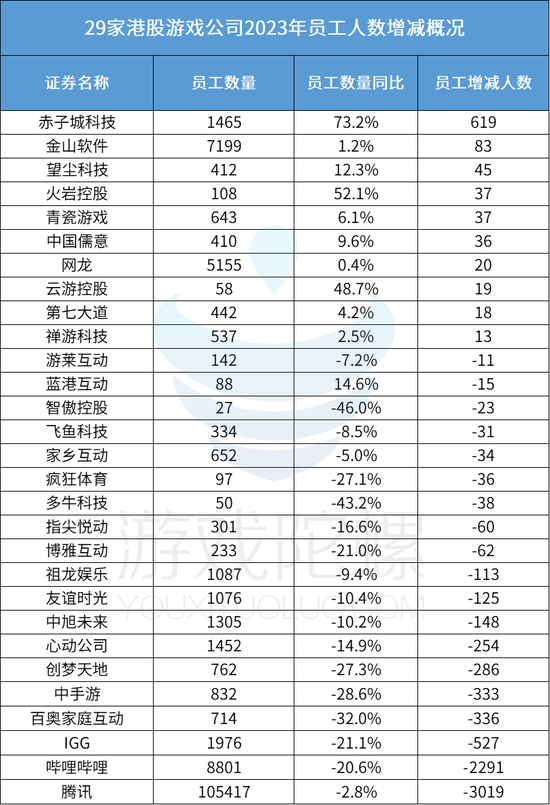 2024年奥门免费资料最准确,跨界解答解释落实_热销品57.096