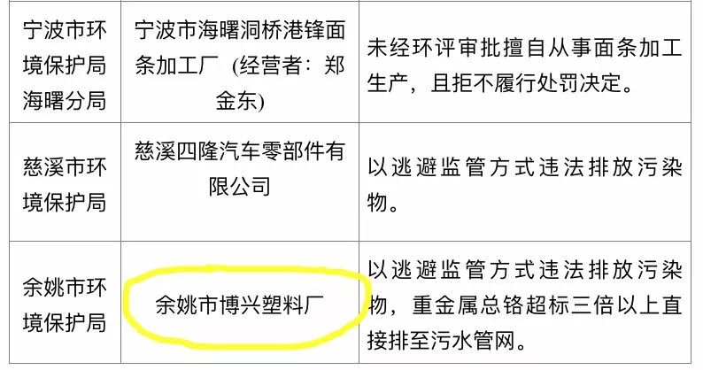 余姚注塑带班课程全新升级启动，开启职业新篇章！