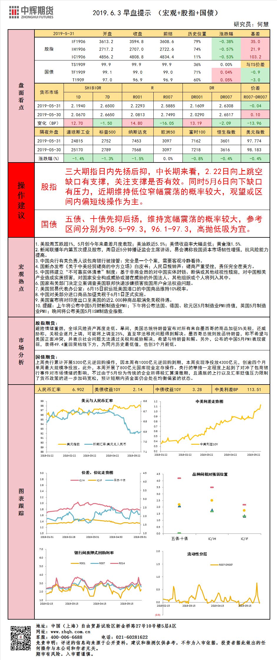 2024全年资料免费大全优势,快速决策方案探讨_独家版1.553