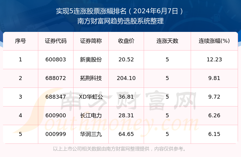 2024年开奖结果新奥今天挂牌,细致探讨解答解释方案_高清版35.460