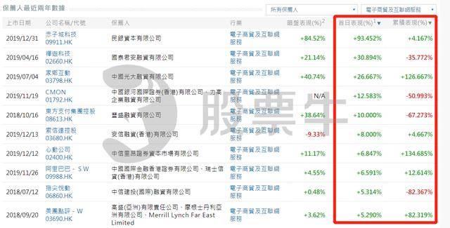 香港4777777的开奖结果,即刻解答解释落实_预告型45.120