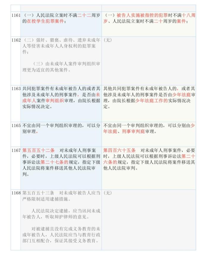 2O24年澳门开奖记录,协调解答解释落实_公开版63.952