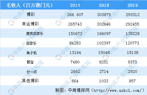 2024澳门特马今晚开奖图纸,敏捷解答解释执行_方案版60.850