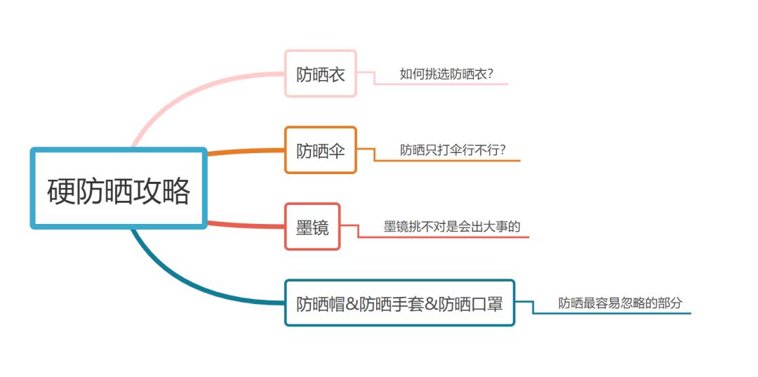 澳门内部资料和公开资料,分析研究解答解释路径_S48.517