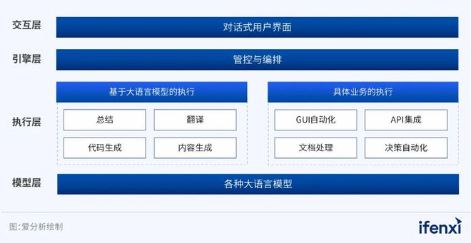 香港2023全年免费资料,定制化执行方案分析_加强版80.250