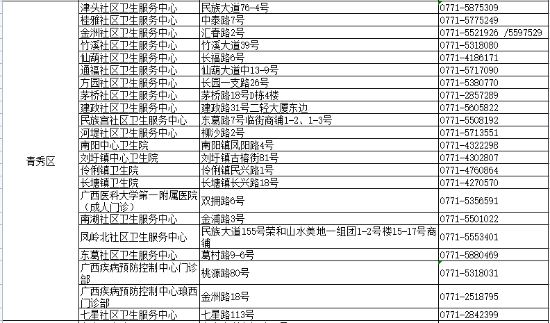 探秘小巷深处的抗疫故事，一家特色小店与最新新冠热点关注