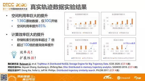 澳门最准的资料免费公开,效率解答解释落实_初级品19.516