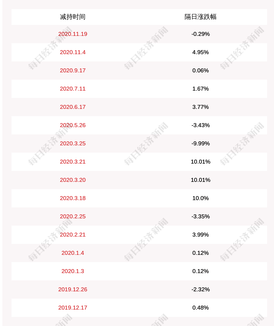 2024今晚开特马开奖结果,快速制定计划落实_绝佳款25.665