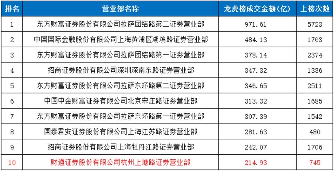 澳门六开奖结果2024开奖记录今晚直播,逻辑分析解答解释路径_FHD制57.766