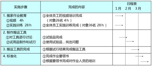 澳门天天彩开奖最快最准,快速实施解答策略_水晶集91.729