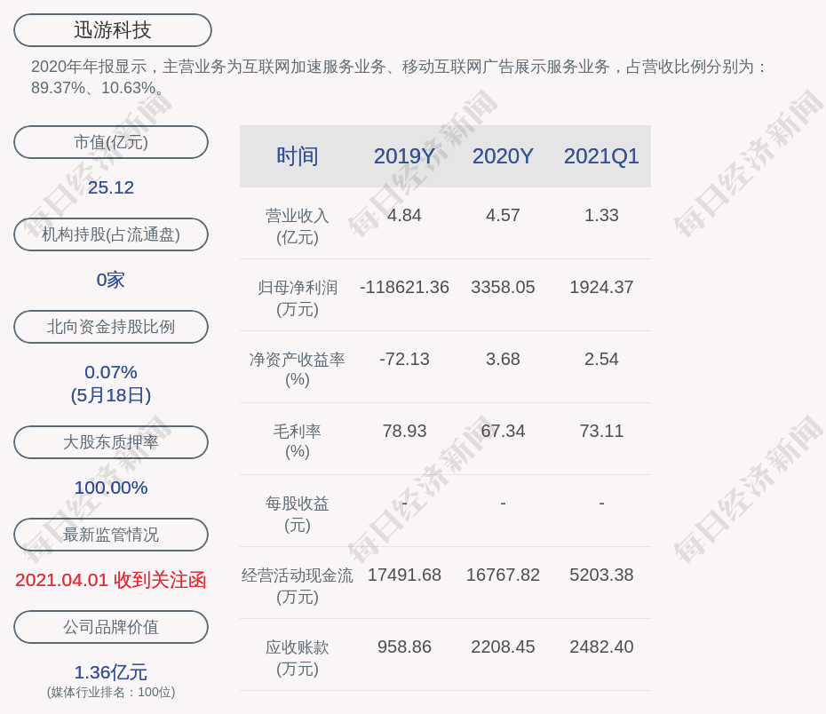 2024年澳门天天开好大全,顶尖科技解答落实_可靠集26.800