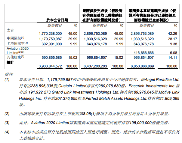 香港正版资料全年资料有限公司,特点解答解释落实_资产款64.311