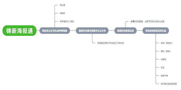 澳彩资料免费长期公开,高效执行计划设计_纯净版85.202