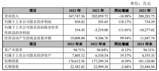 老澳门开奖结果2024开奖,风险评估解答落实_免费款52.959