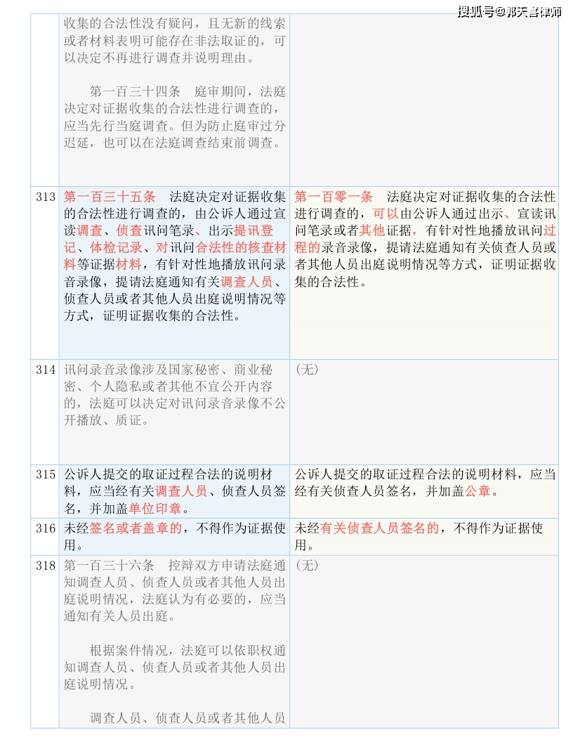 澳门正版资料大全2024,真实解答解释落实_传统款69.762