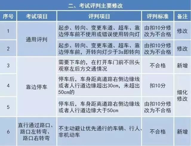 澳门资枓免费大全十开资料,接济解答解释落实_电子集45.202