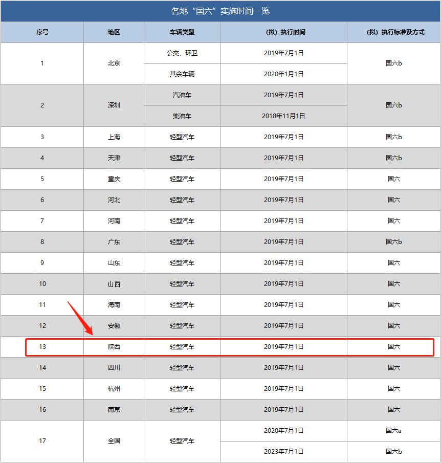 香港正版二四六天天开奖结果,适用实施策略_PT49.569