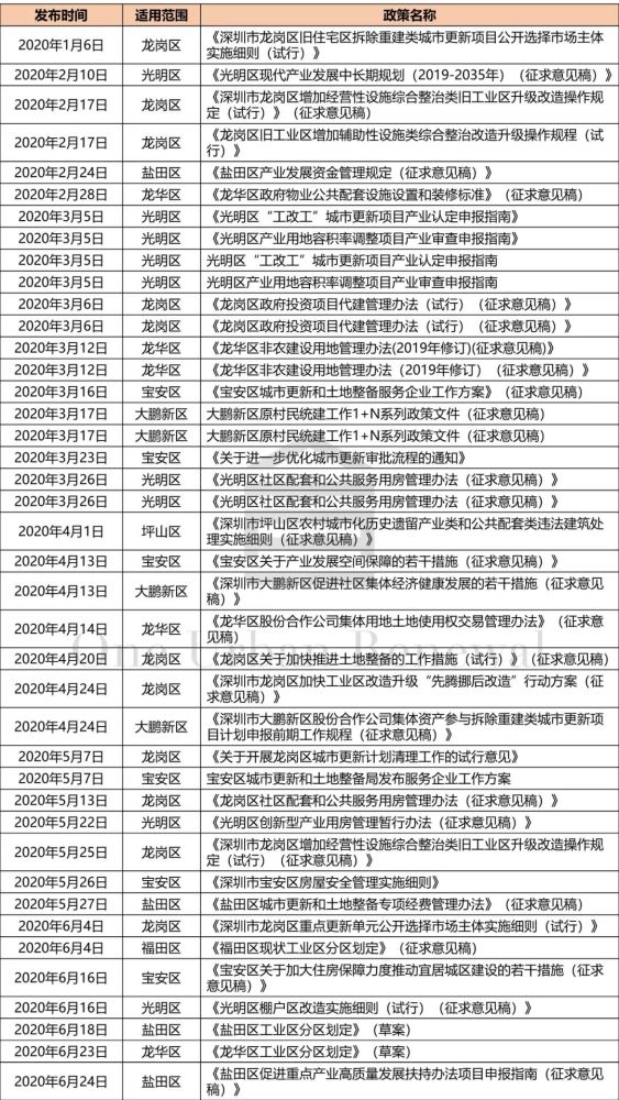 新奥门特免费资料大全198期,可靠性执行计划_专用版94.443