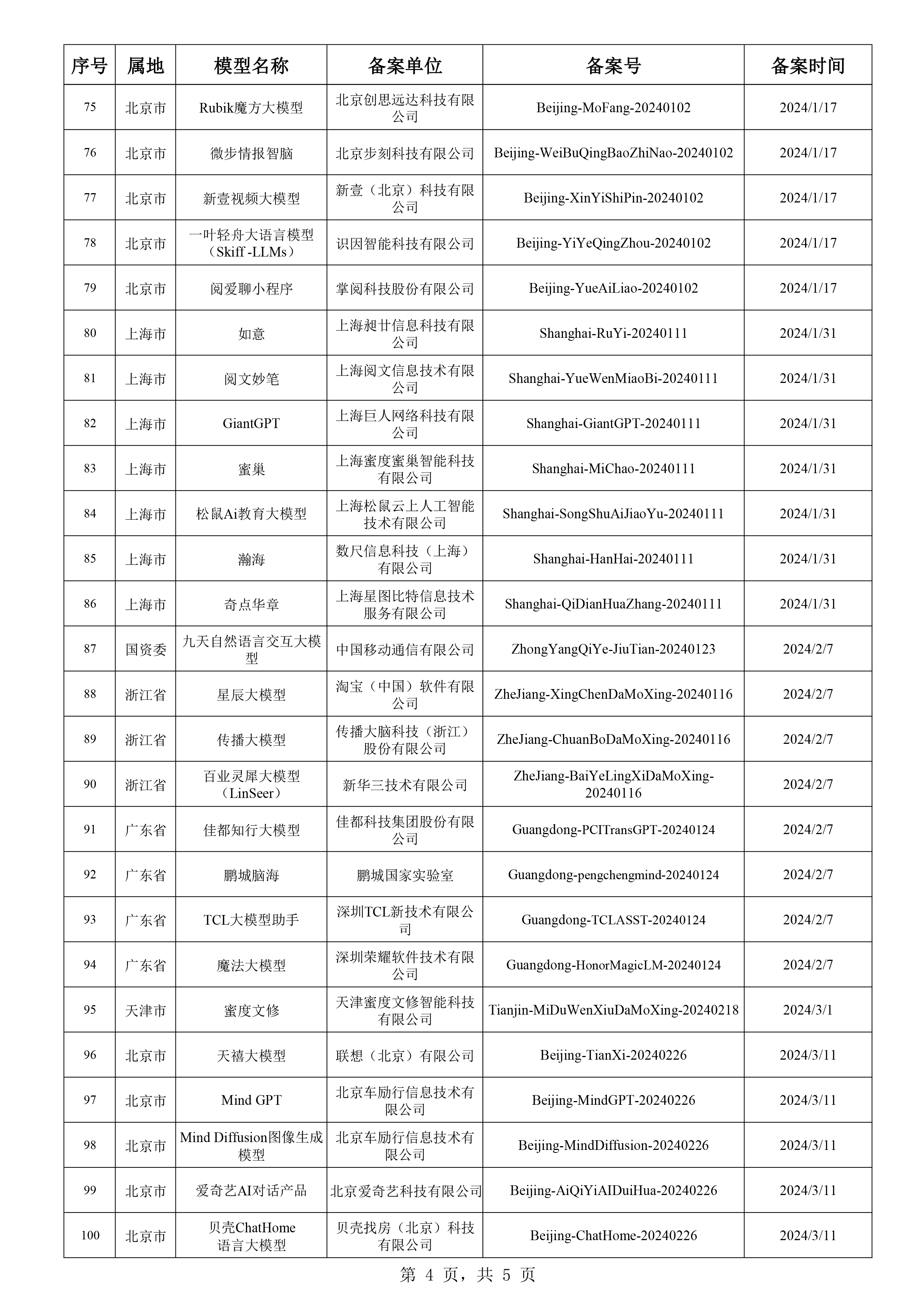 2024新奥正版资料免费大全,学识执行解释解答_挑战集92.761