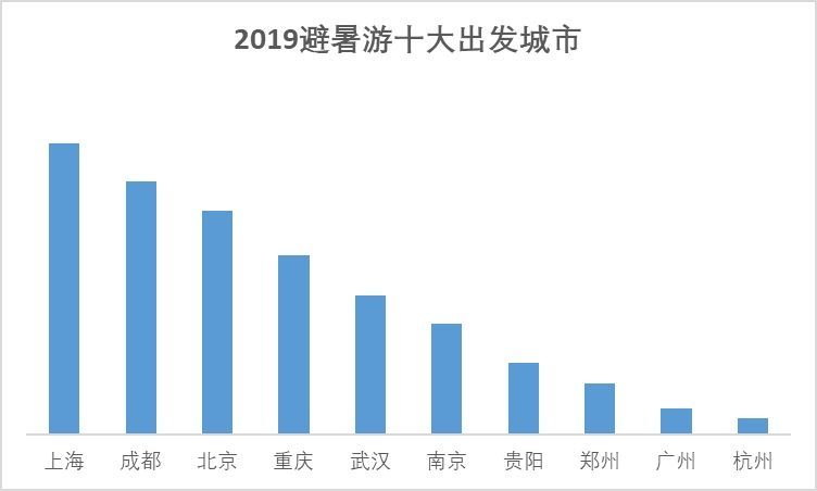 澳门最精准免费资料大全旅游团,,数据解析支持设计_完美款61.663