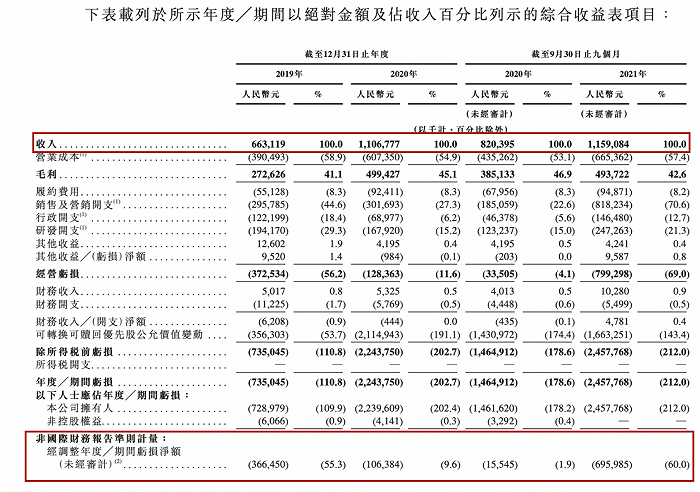 香港4777777开奖记录,全面探讨解答解释步骤_新人版60.462