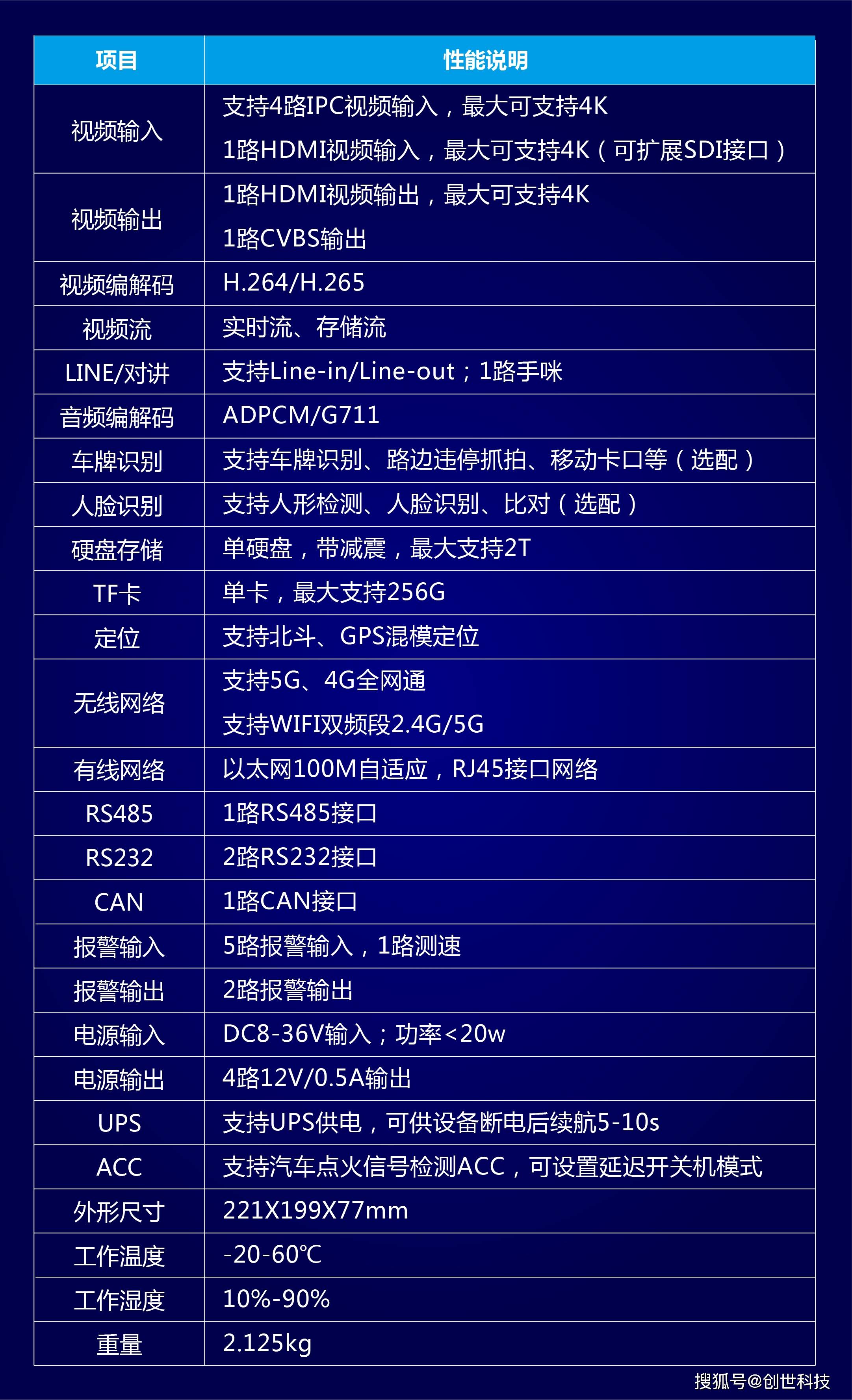 2024香港正版资料大全视频,科学解答解释定义_9K5.851