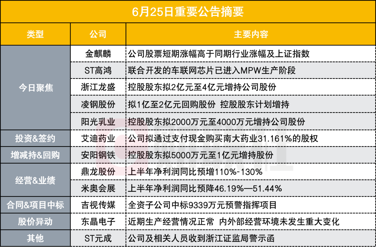 澳门最准的资料免费公开,重要方法解析_精确款28.431