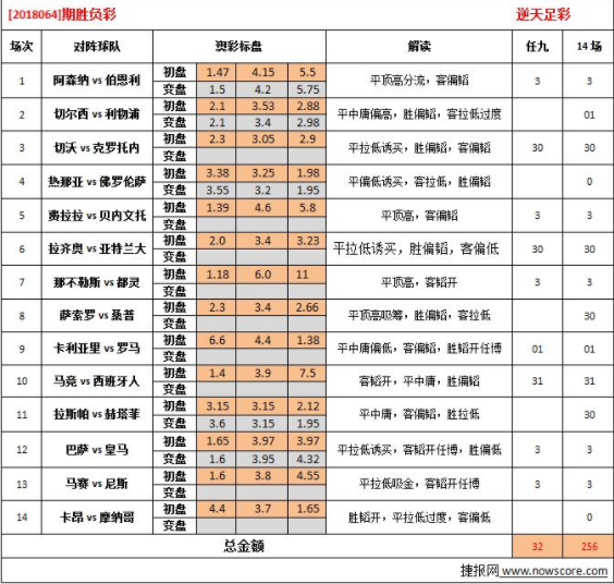 2024澳彩今晚开什么号码,前瞻探讨解答解释现象_Prestige47.398