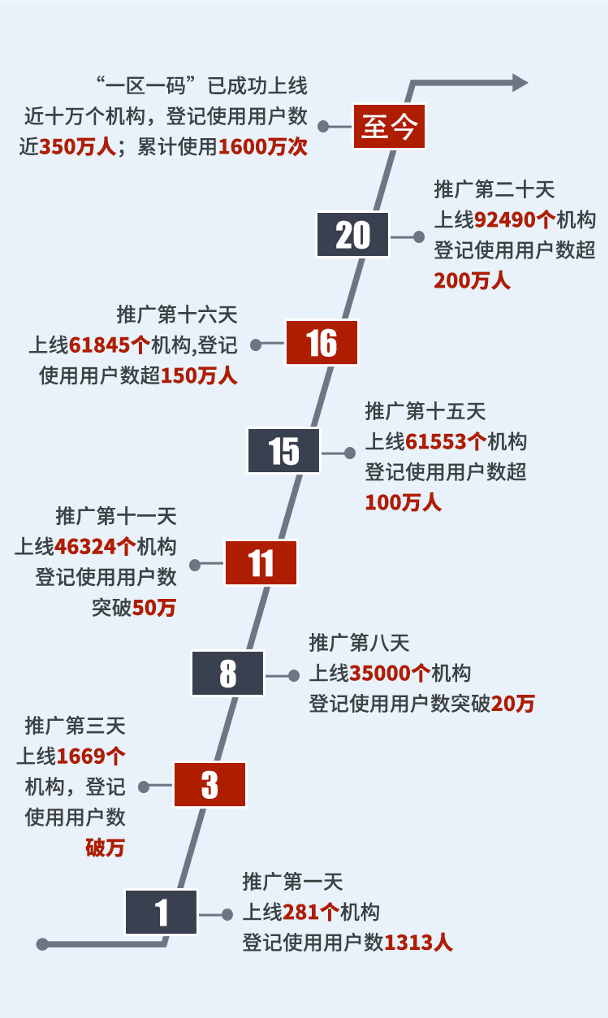 澳特一码一肖一特,稳定性计划解析_速捷版54.997