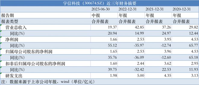 澳彩精准资料免费长期公开,灵活化执行计划_经典款34.939