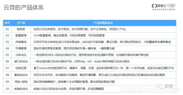 管家婆最准的资料大全,陈述解答解释落实_tool72.673